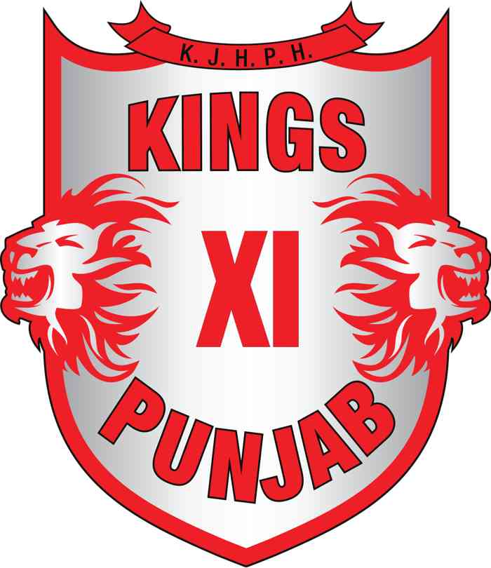 IPL 2019 Kings XI Punjab Team, Schedule, Past IPL Performance From 2008
