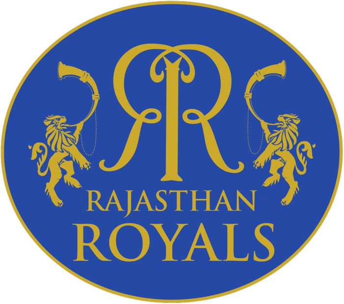 IPL 2019 Rajasthan Royals Team, Schedule, Past IPL Performance From 2008