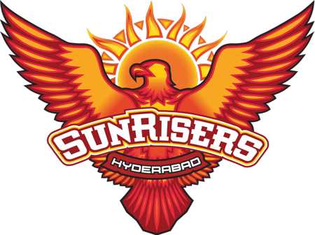 IPL 2019 SunRisers Hyderabad Team