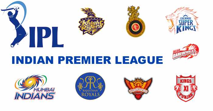 Indian Premier League IPL 2019 Player List – Teams, Players – KKR, Mumbai Indians, Delhi Capitals, SRH, RCB, Chennai Super Kings, Rajasthan Royals, Kings XI Punjab
